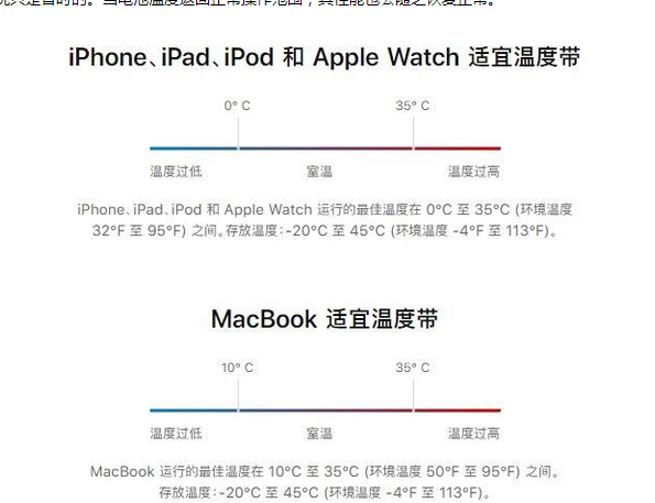 肇州苹果13维修分享iPhone 13耗电越来越快怎么办 