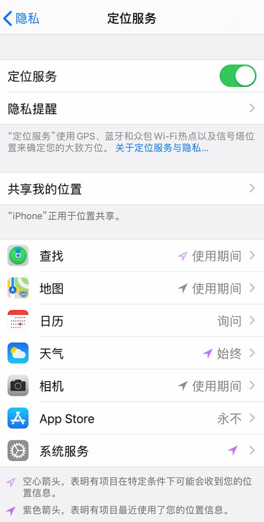 肇州苹果手机维修分享iPhone 状态栏中时间显示为蓝色图标是什么情况 